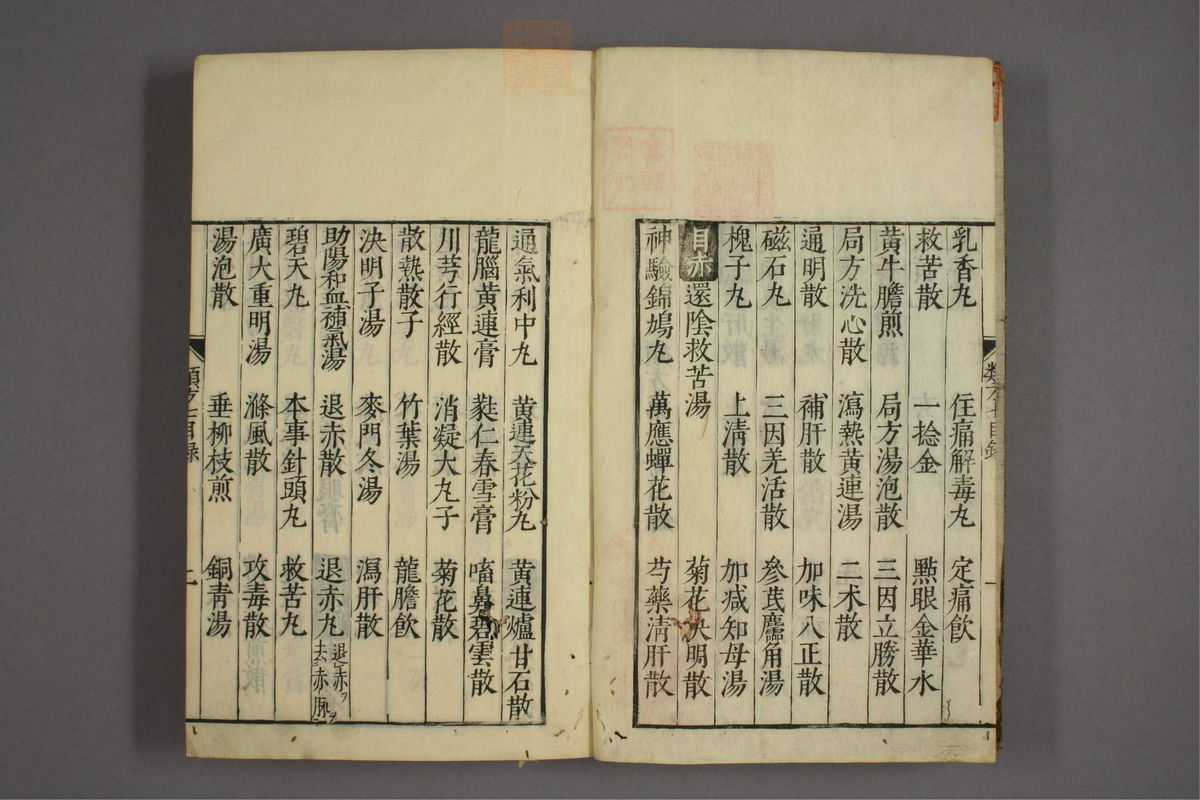 杂病证治类方(第1170页)