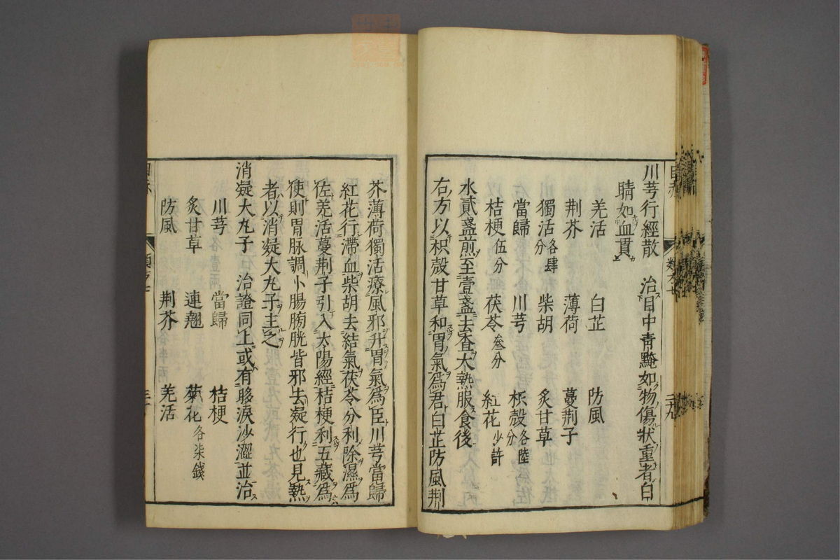 杂病证治类方(第1206页)