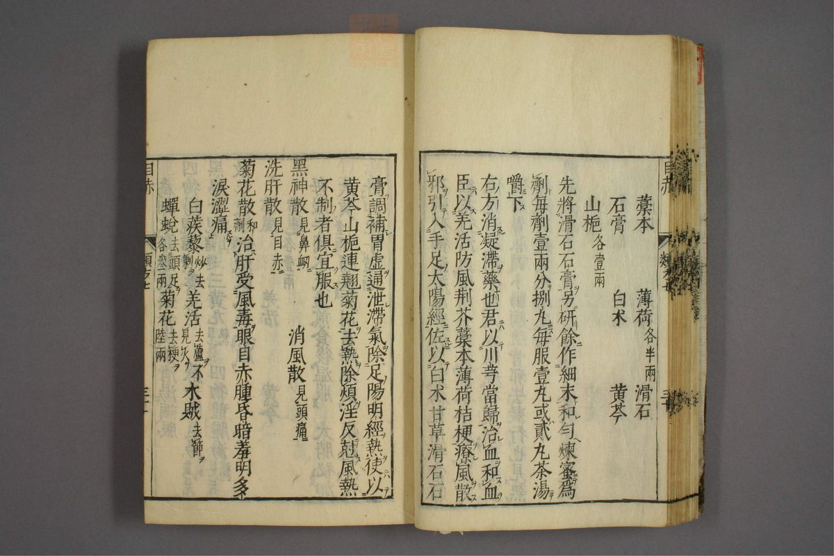 杂病证治类方(第1207页)