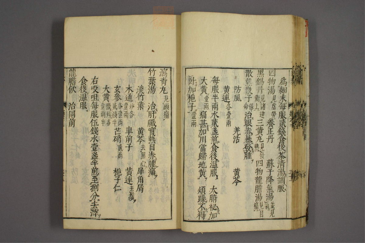 杂病证治类方(第1208页)