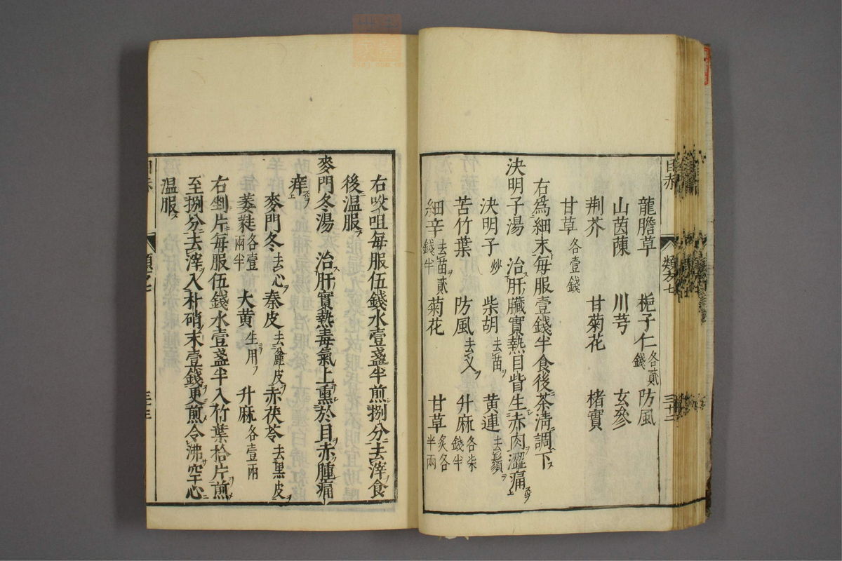 杂病证治类方(第1209页)