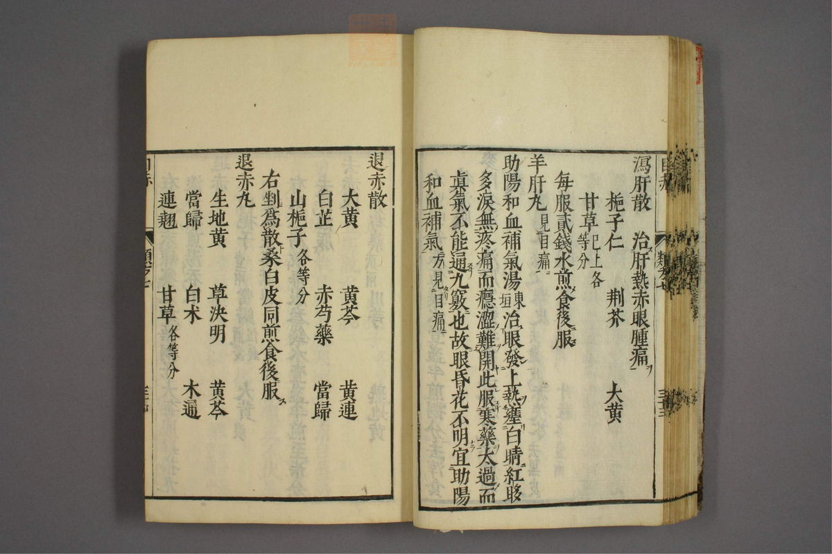 杂病证治类方(第1210页)