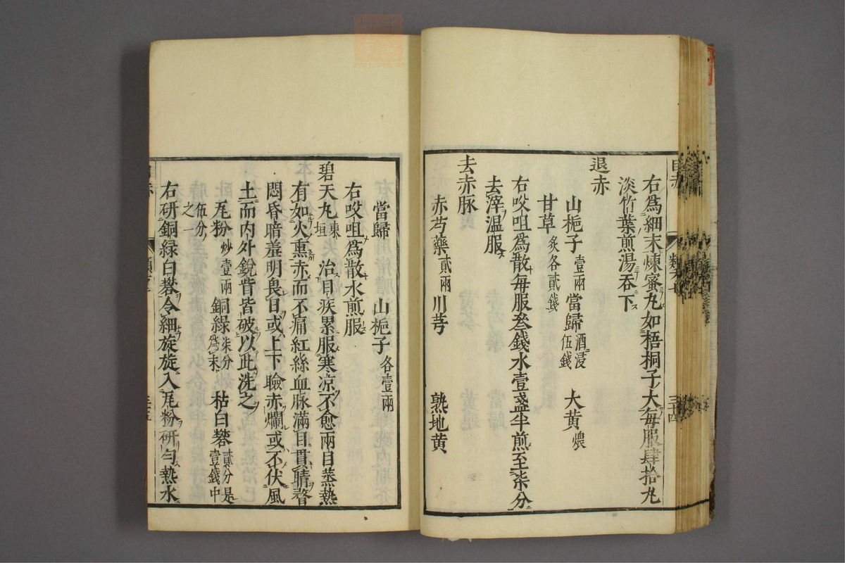 杂病证治类方(第1211页)