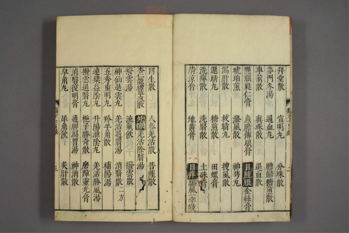 杂病证治类方(第1171页)