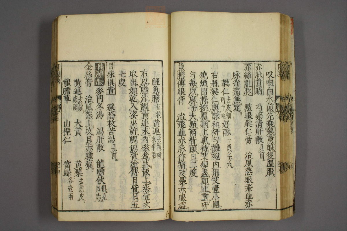 杂病证治类方(第1220页)