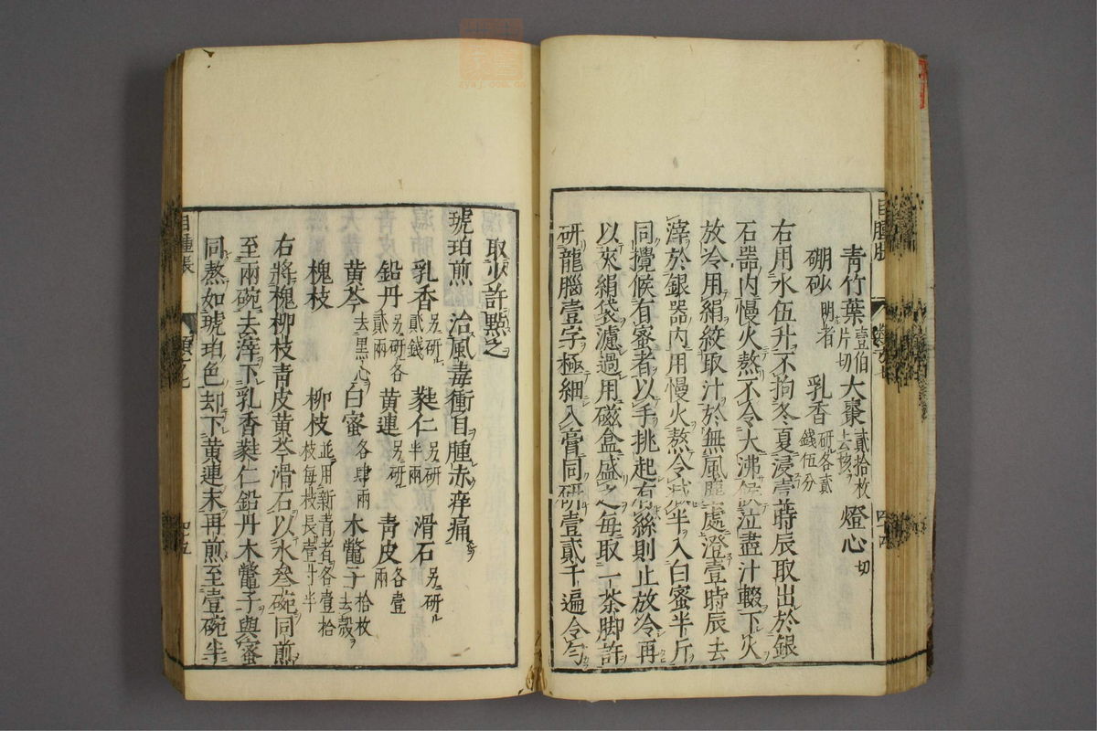 杂病证治类方(第1221页)