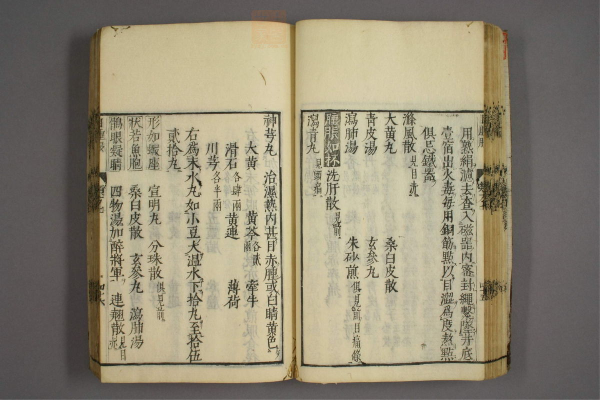 杂病证治类方(第1222页)