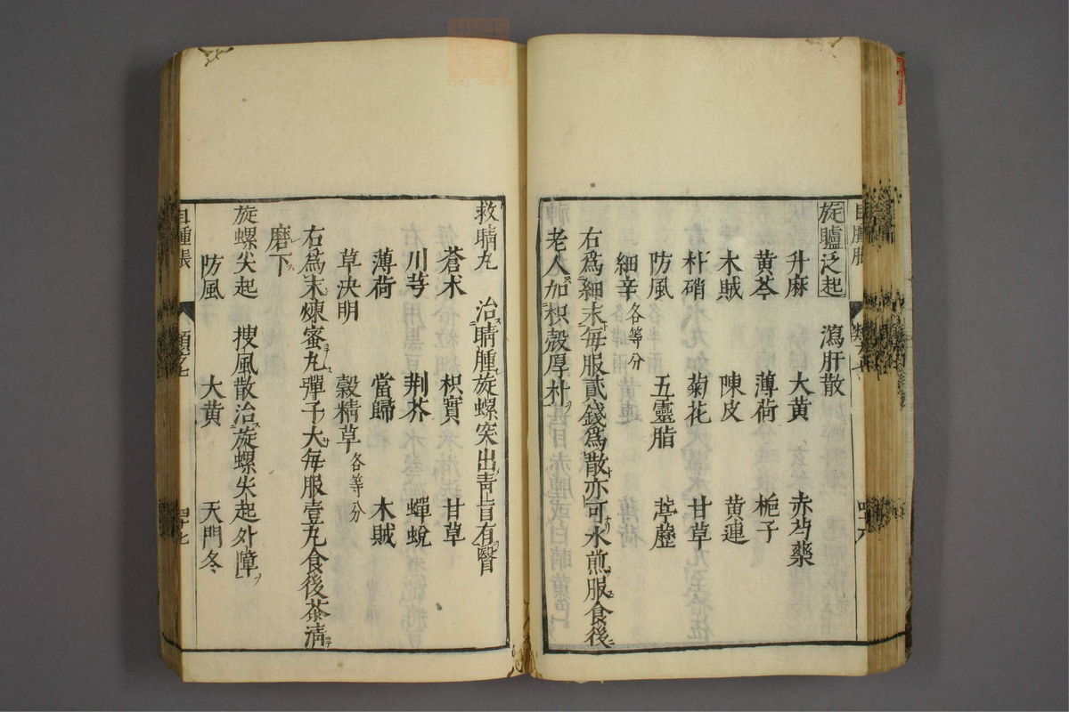 杂病证治类方(第1223页)