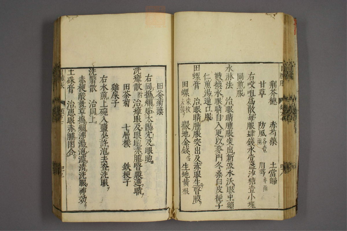 杂病证治类方(第1225页)