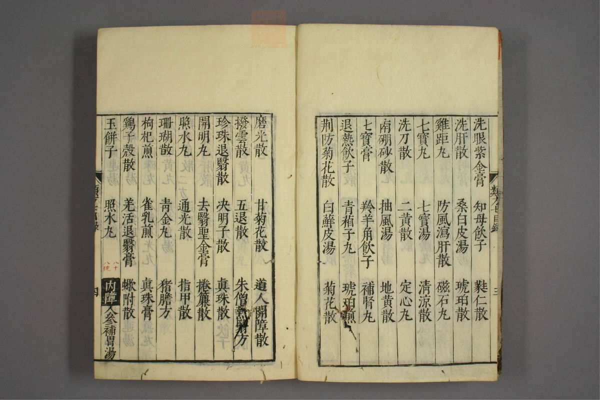 杂病证治类方(第1172页)