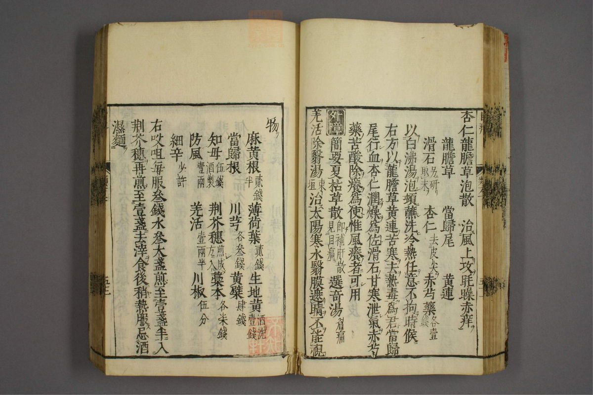 杂病证治类方(第1228页)