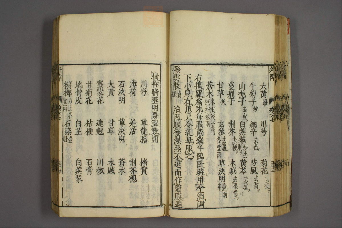 杂病证治类方(第1230页)