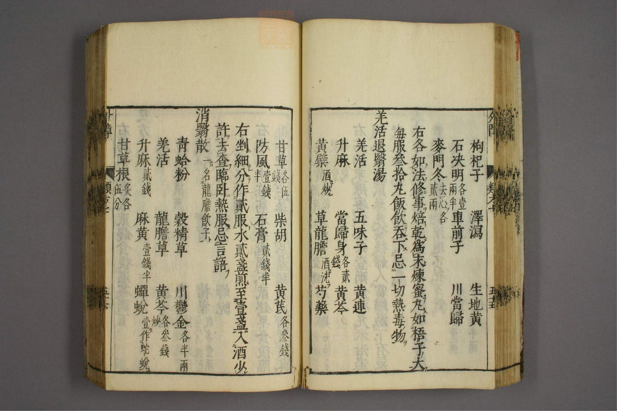 杂病证治类方(第1232页)