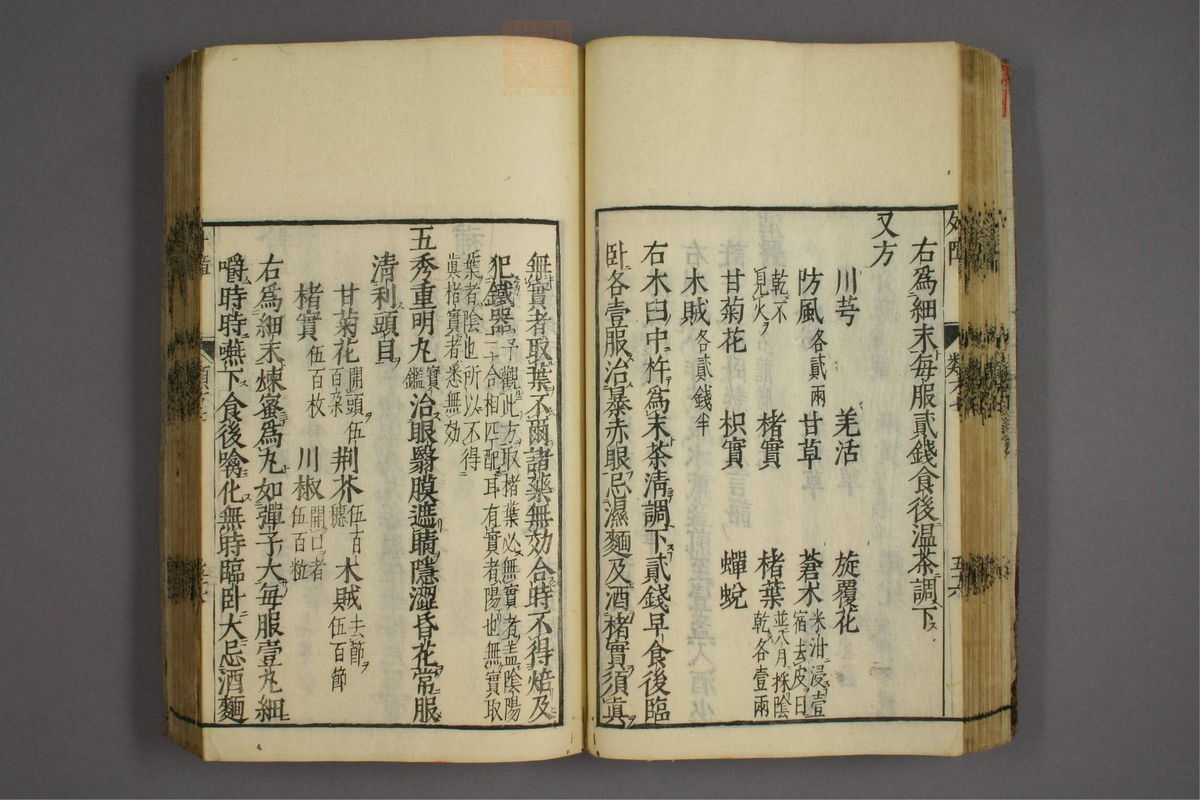 杂病证治类方(第1233页)