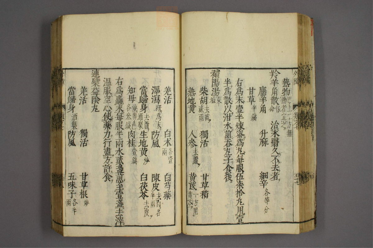 杂病证治类方(第1234页)