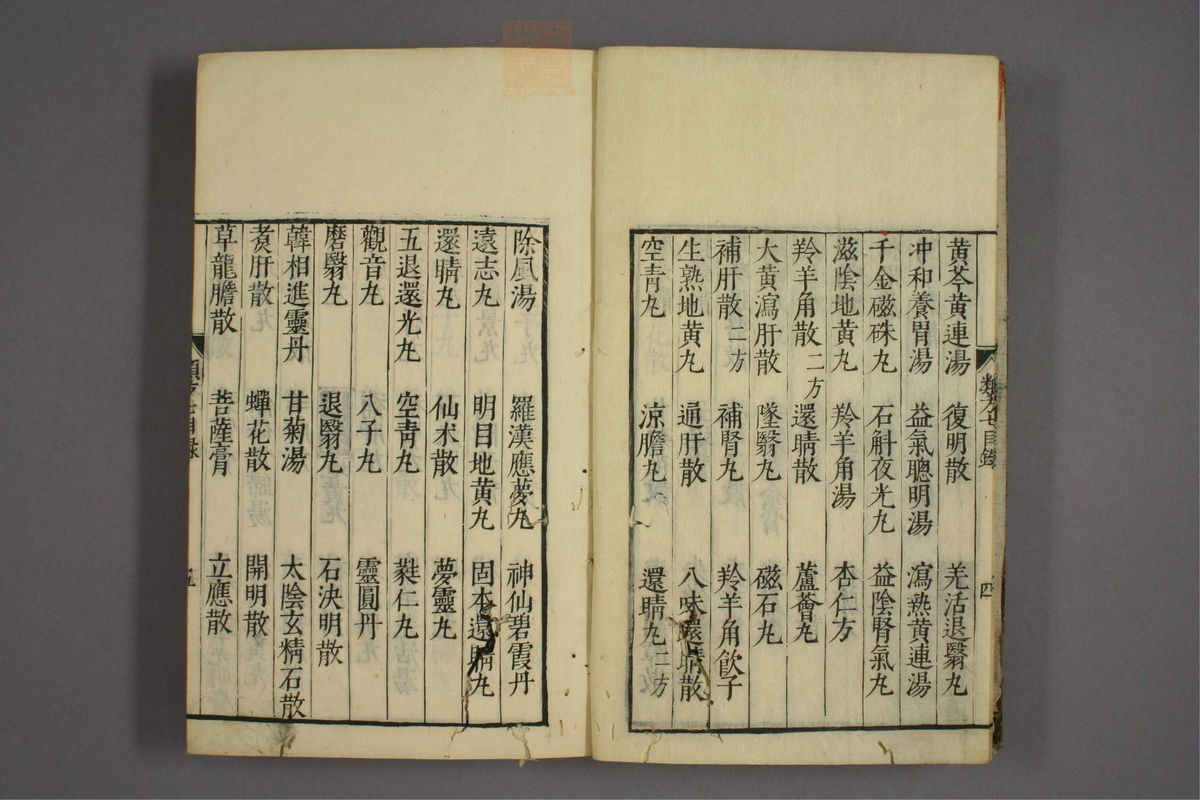 杂病证治类方(第1173页)