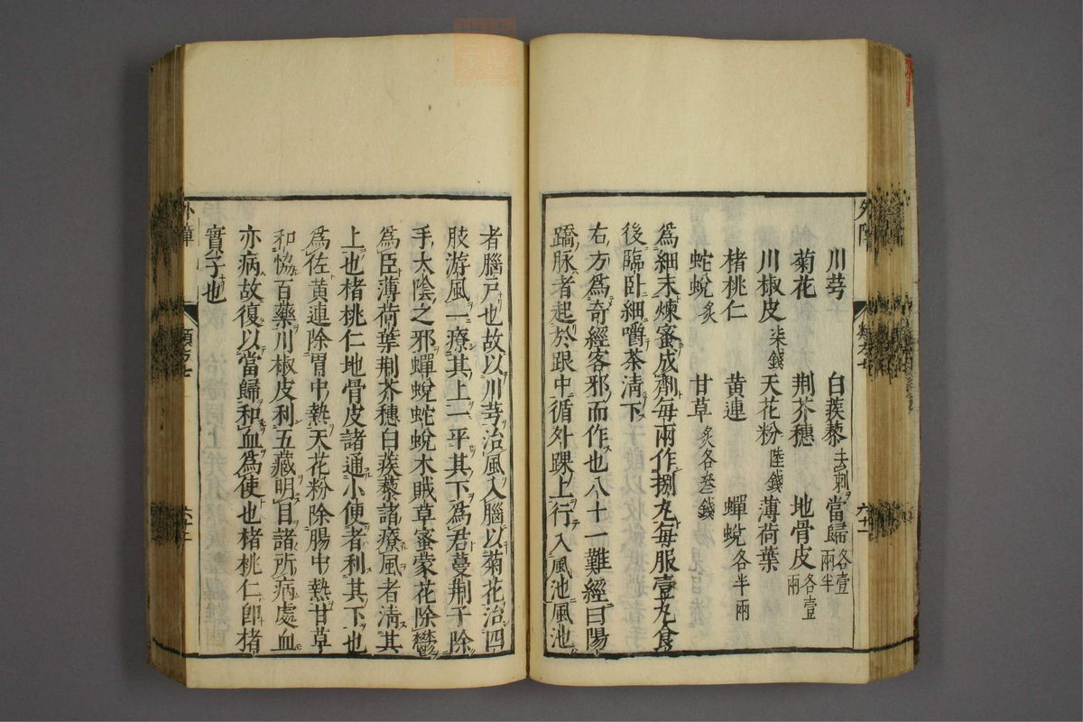 杂病证治类方(第1238页)