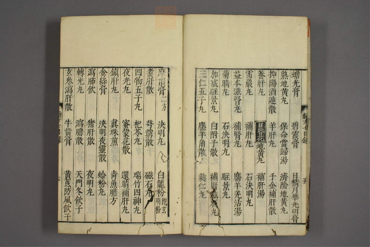 杂病证治类方(第1174页)