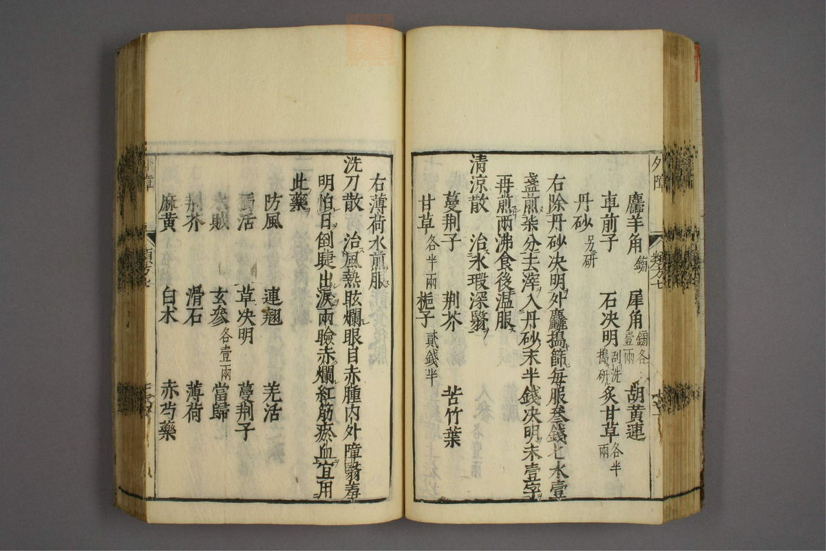 杂病证治类方(第1248页)