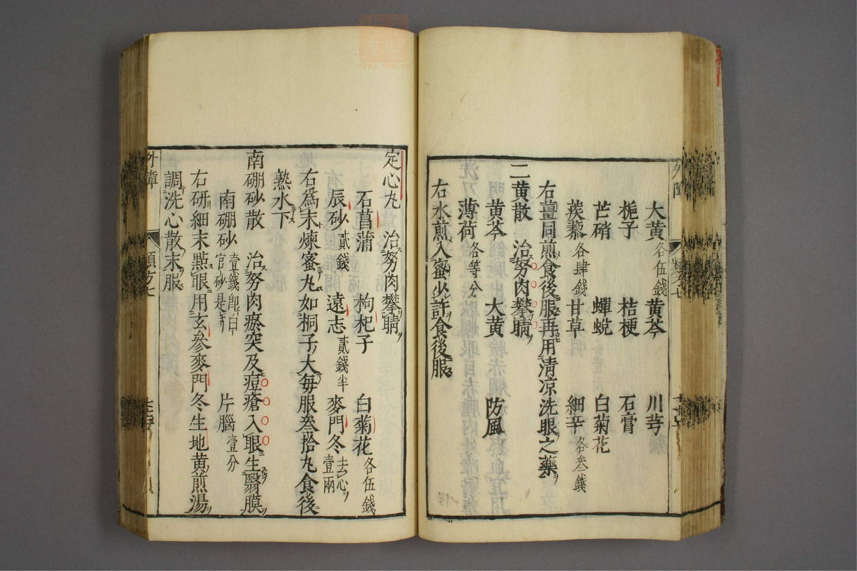 杂病证治类方(第1249页)