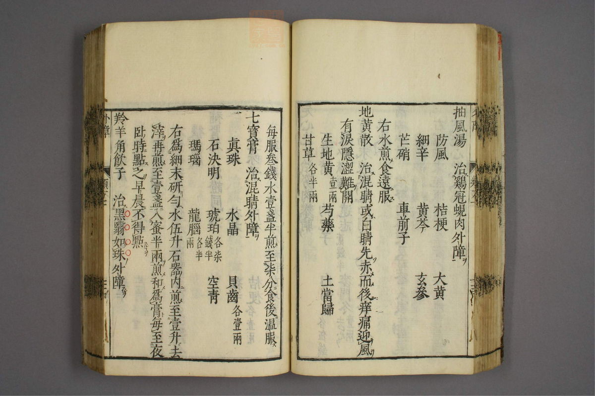 杂病证治类方(第1250页)