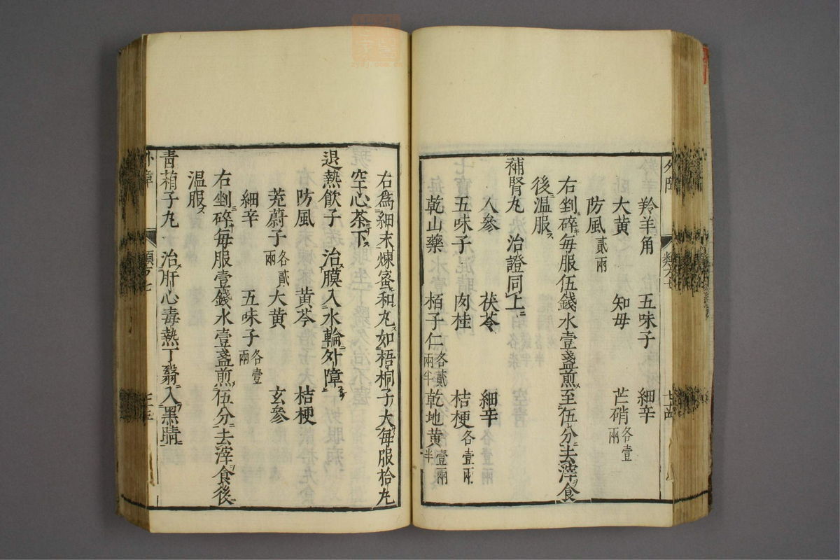 杂病证治类方(第1251页)