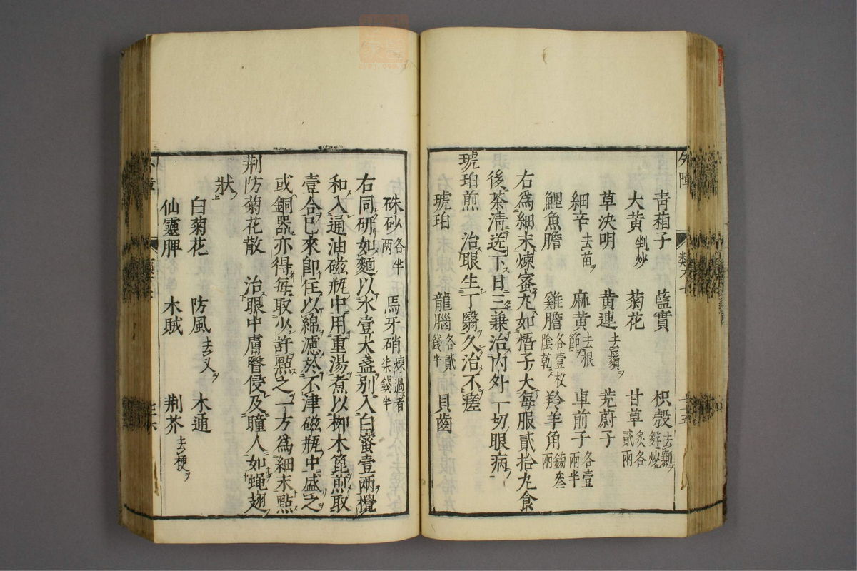 杂病证治类方(第1252页)