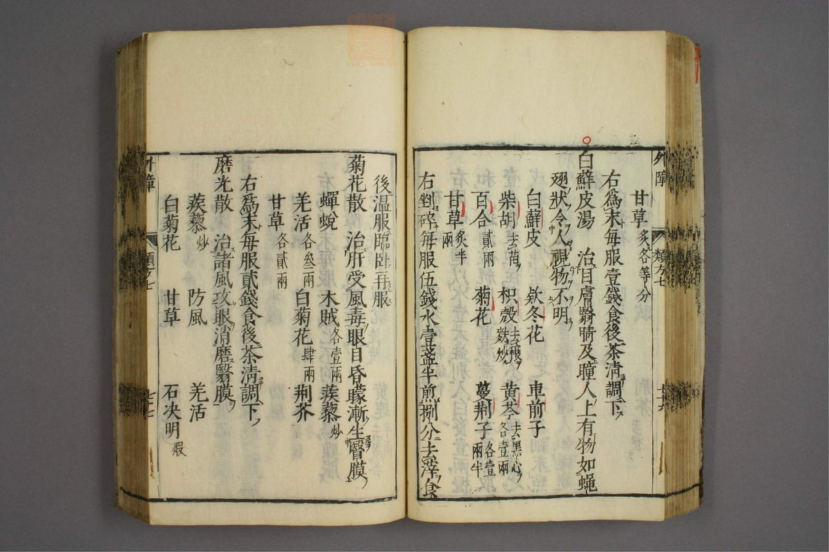 杂病证治类方(第1253页)