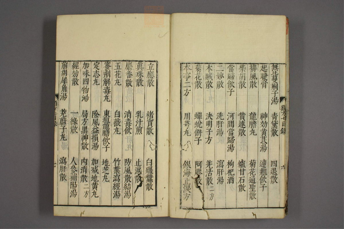 杂病证治类方(第1175页)