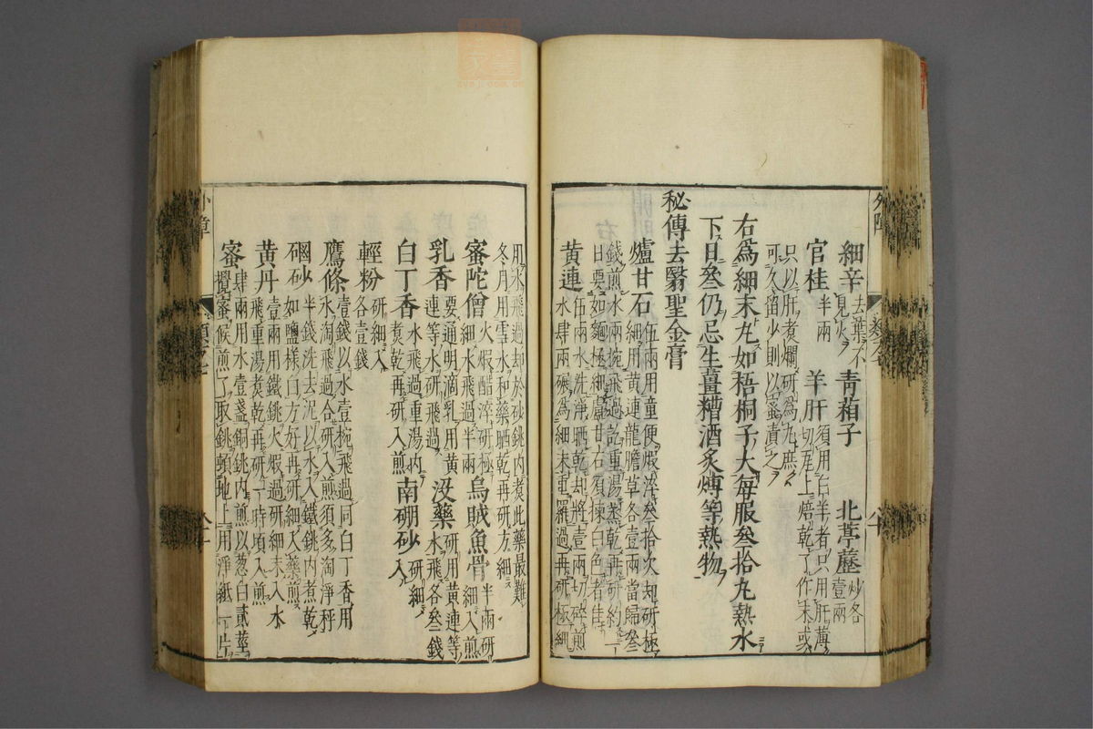 杂病证治类方(第1257页)