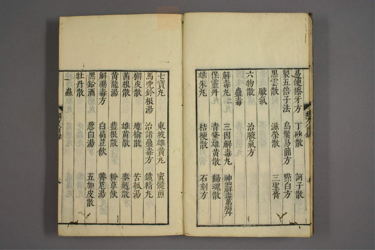 杂病证治类方(第1391页)