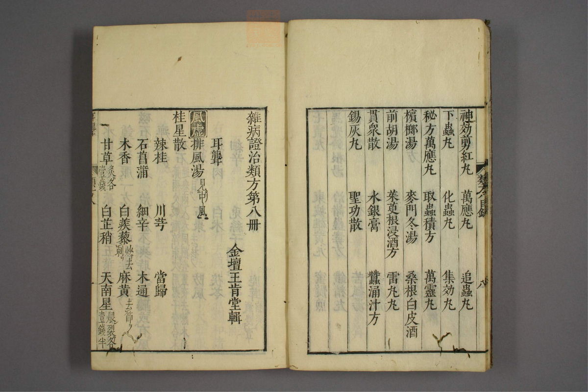 杂病证治类方(第1392页)