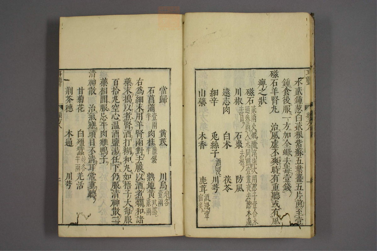 杂病证治类方(第1393页)