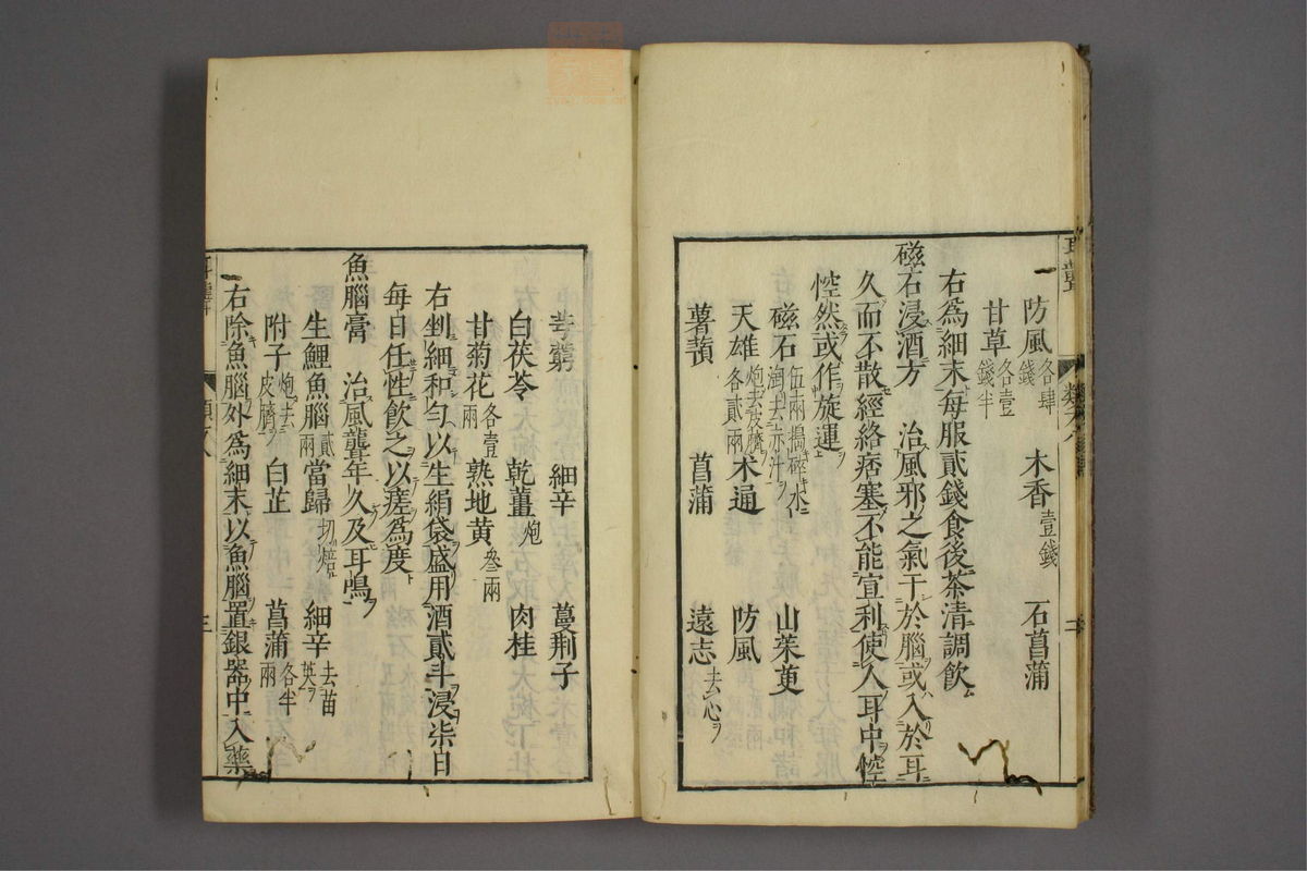 杂病证治类方(第1394页)