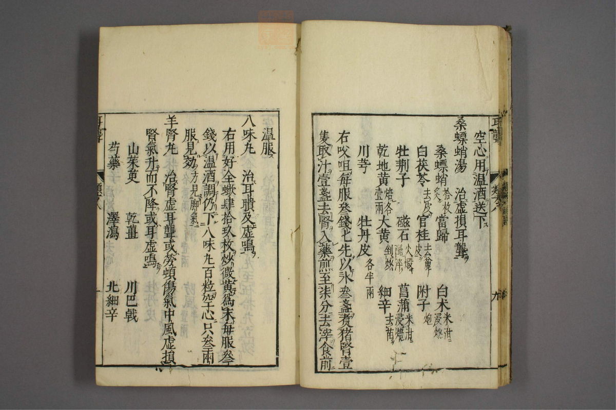 杂病证治类方(第1401页)