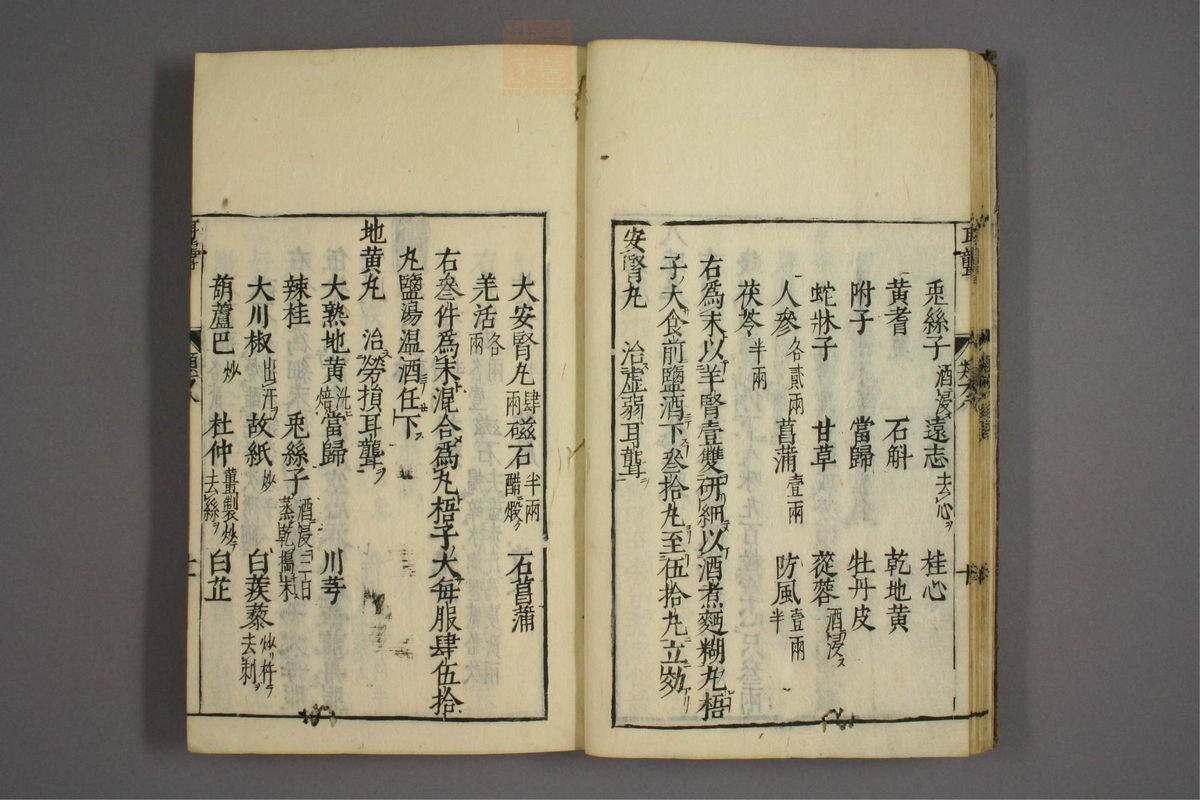 杂病证治类方(第1402页)