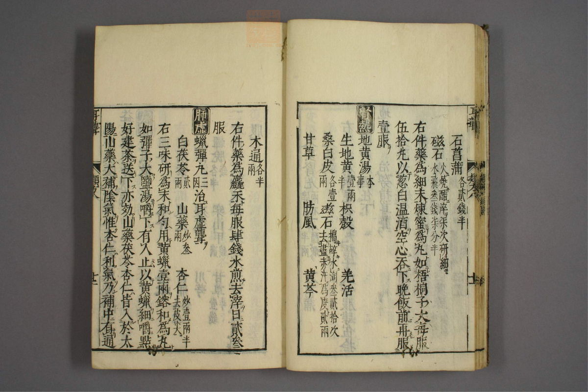 杂病证治类方(第1403页)