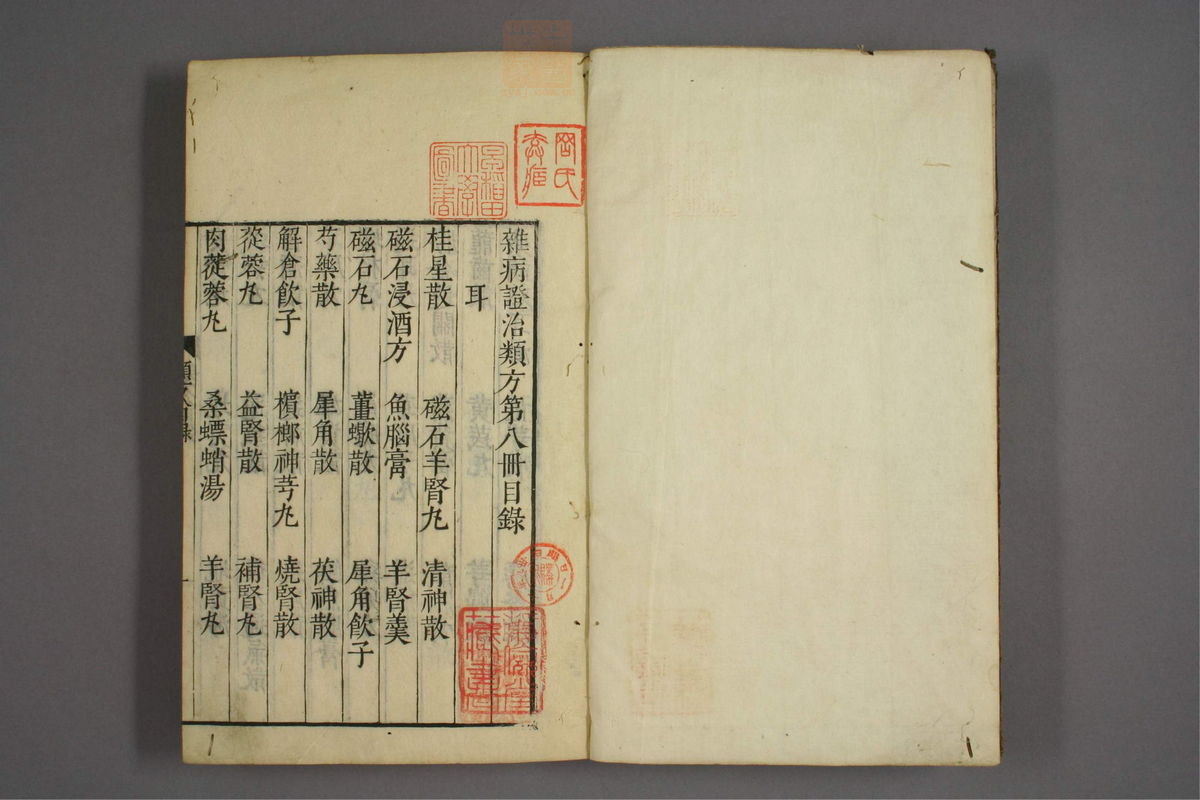 杂病证治类方(第1384页)