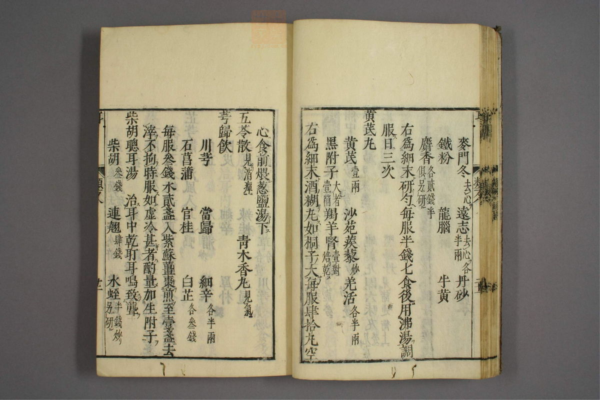 杂病证治类方(第1413页)