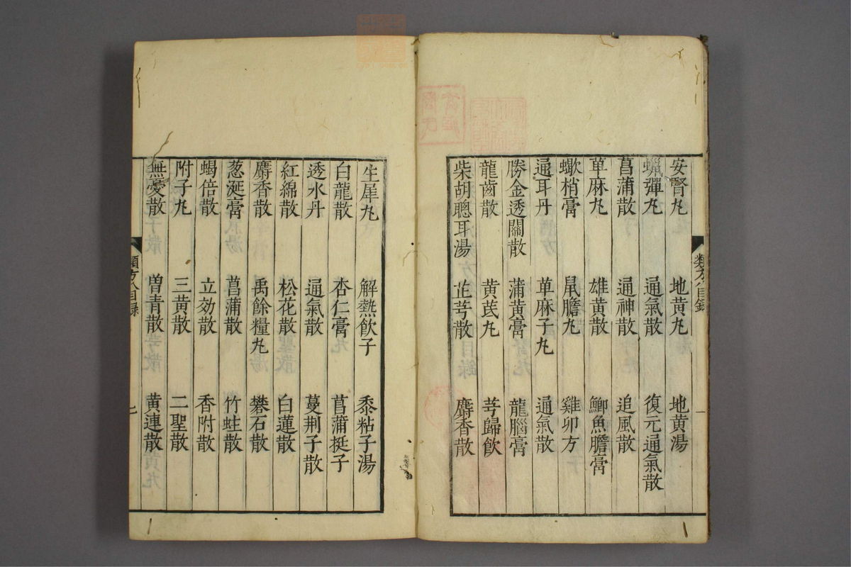 杂病证治类方(第1385页)