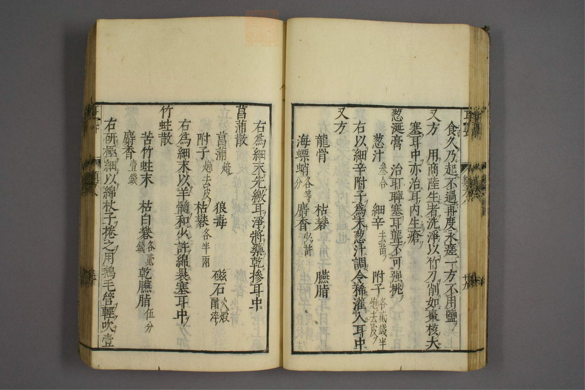 杂病证治类方(第1421页)