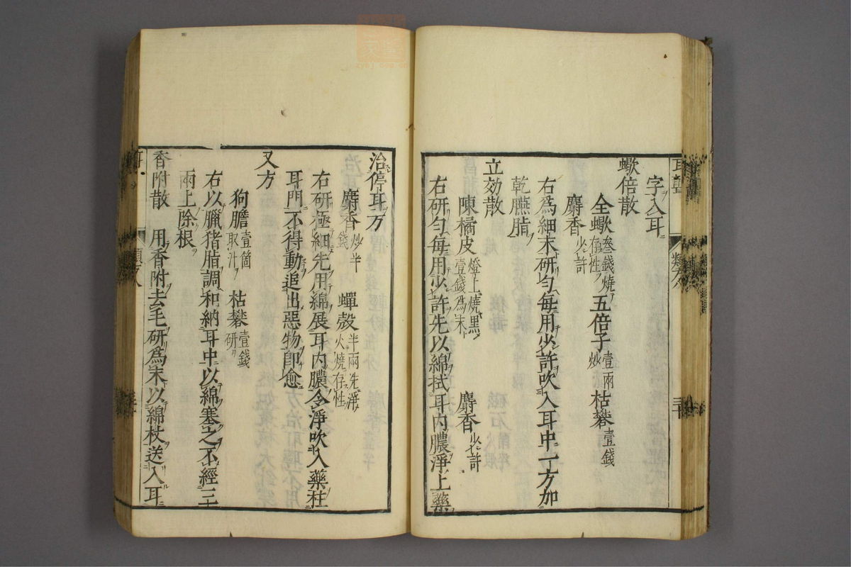 杂病证治类方(第1422页)