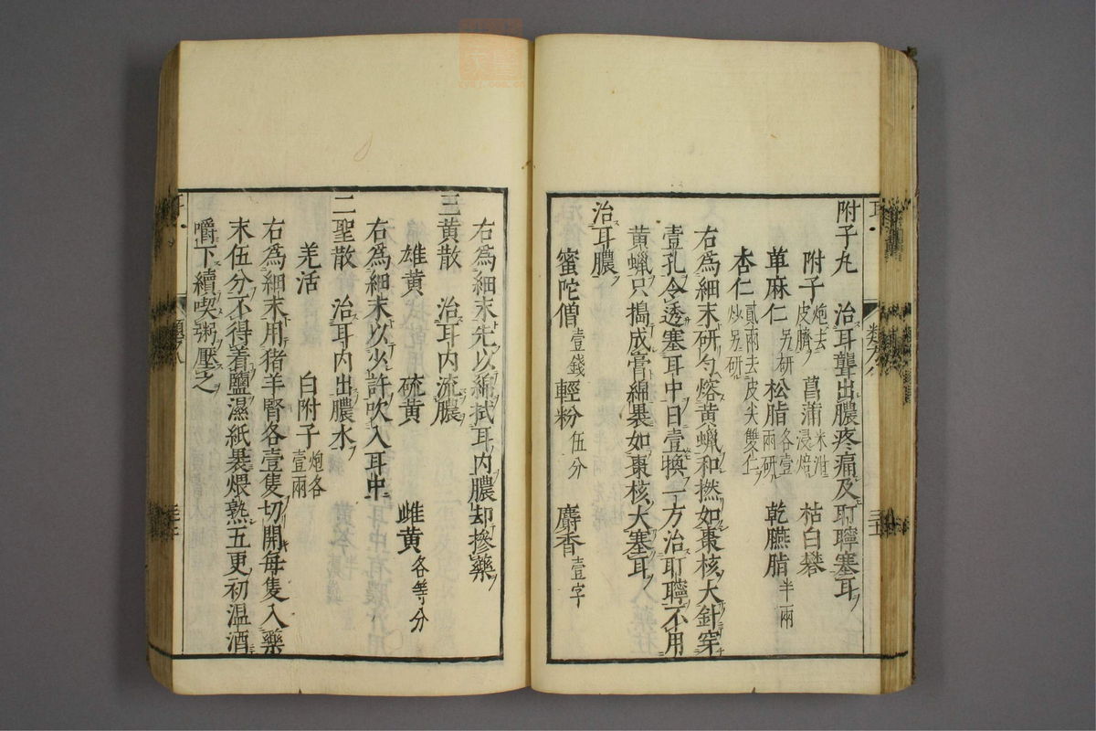 杂病证治类方(第1423页)