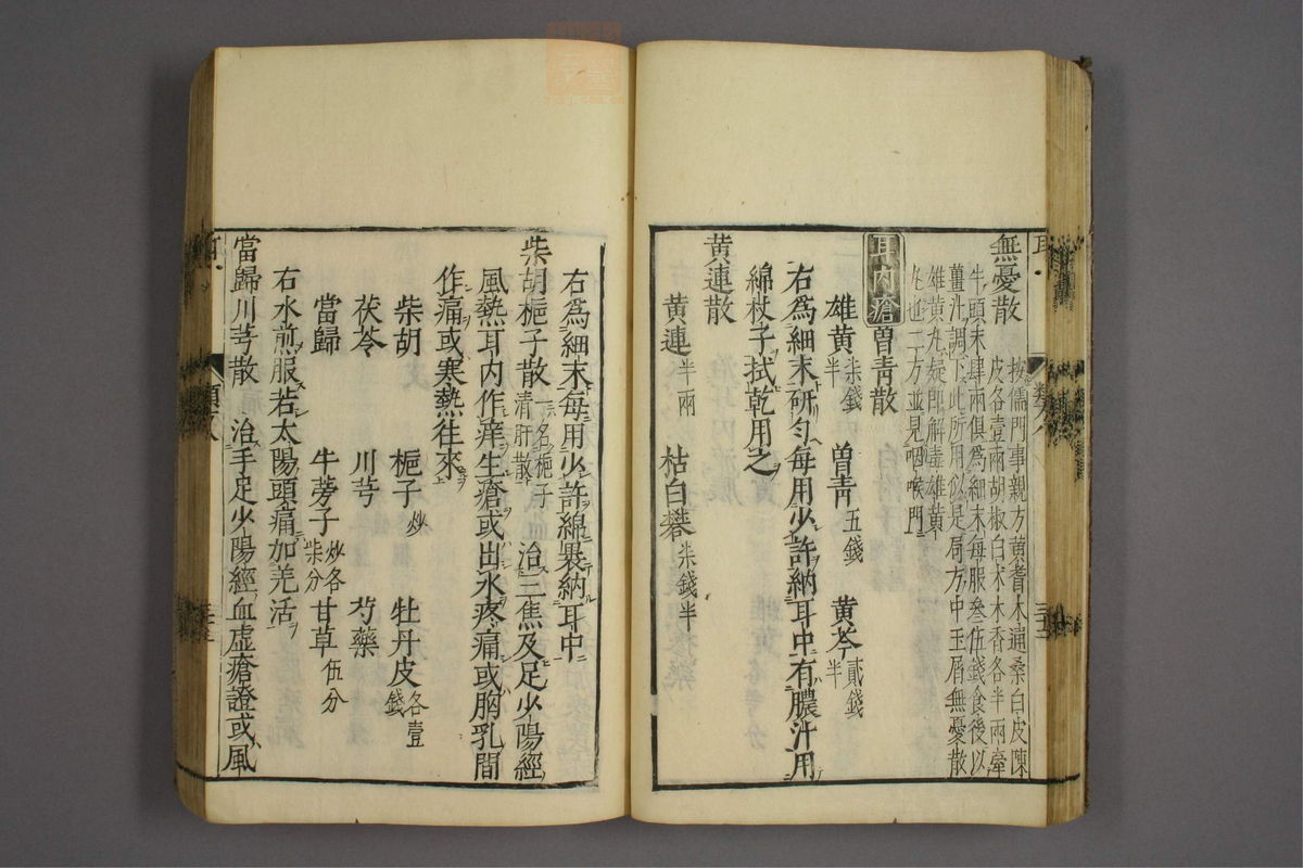 杂病证治类方(第1424页)