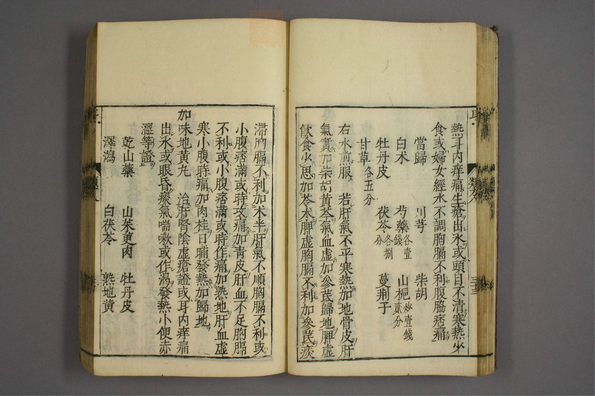 杂病证治类方(第1425页)