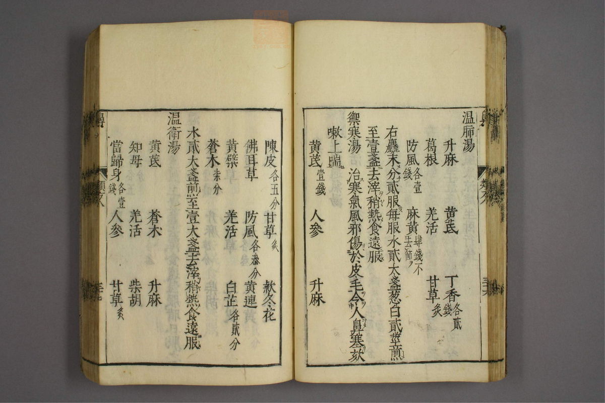 杂病证治类方(第1428页)