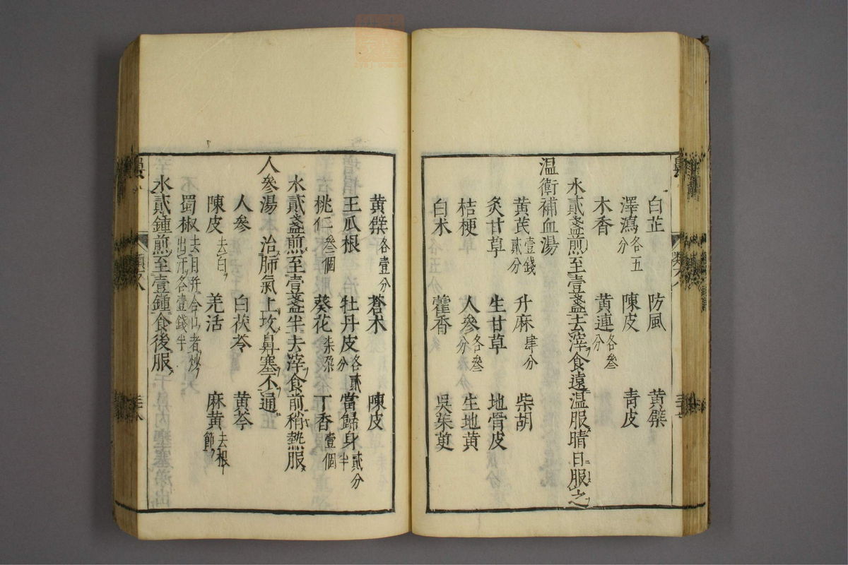 杂病证治类方(第1429页)