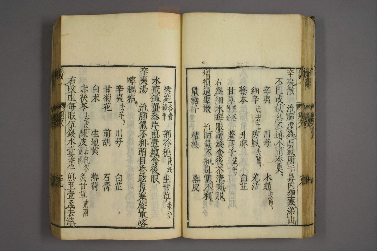 杂病证治类方(第1430页)