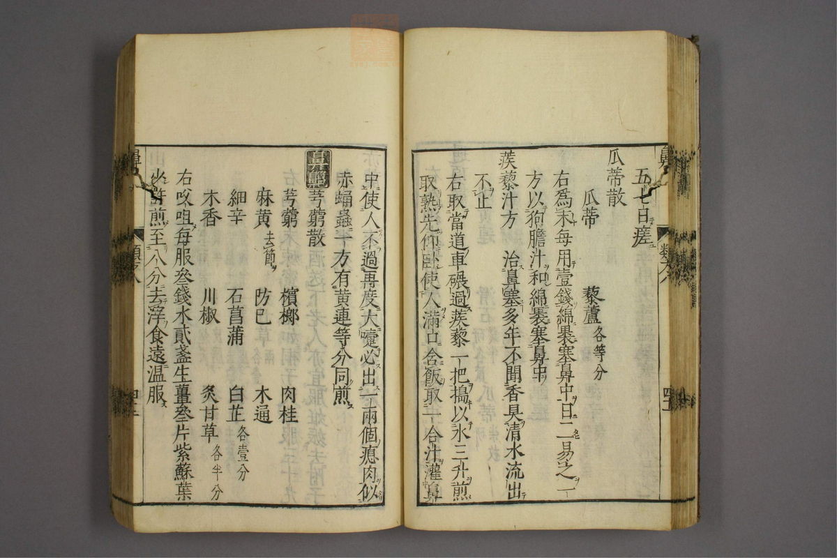 杂病证治类方(第1433页)