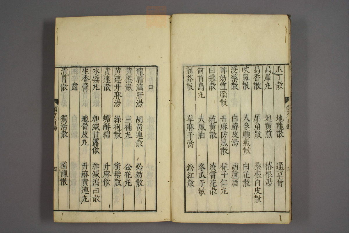 杂病证治类方(第1387页)